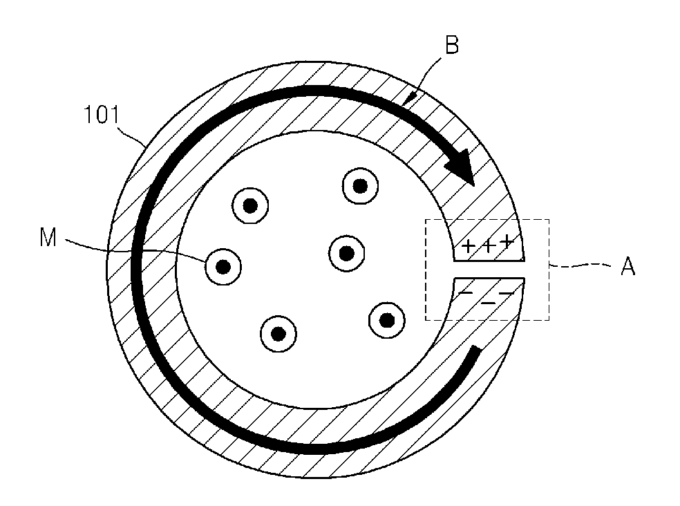 Wearable magnetic resonator for MRI resolution improvement, and application device including the same