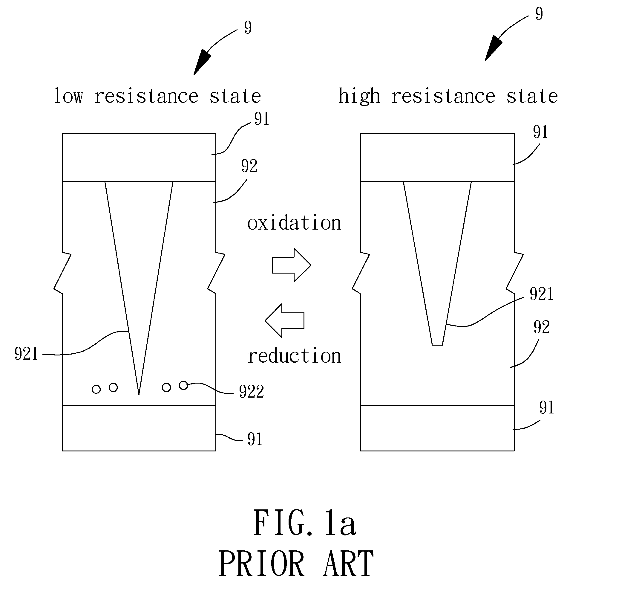 Resistive random access memory