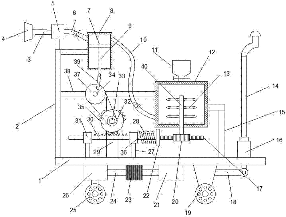 Agricultural spraying and irrigating device with good mixing effects