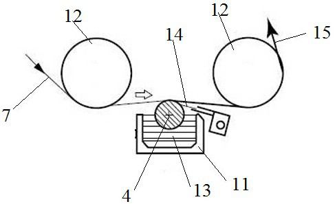 Five-roller coating device for preparing release film