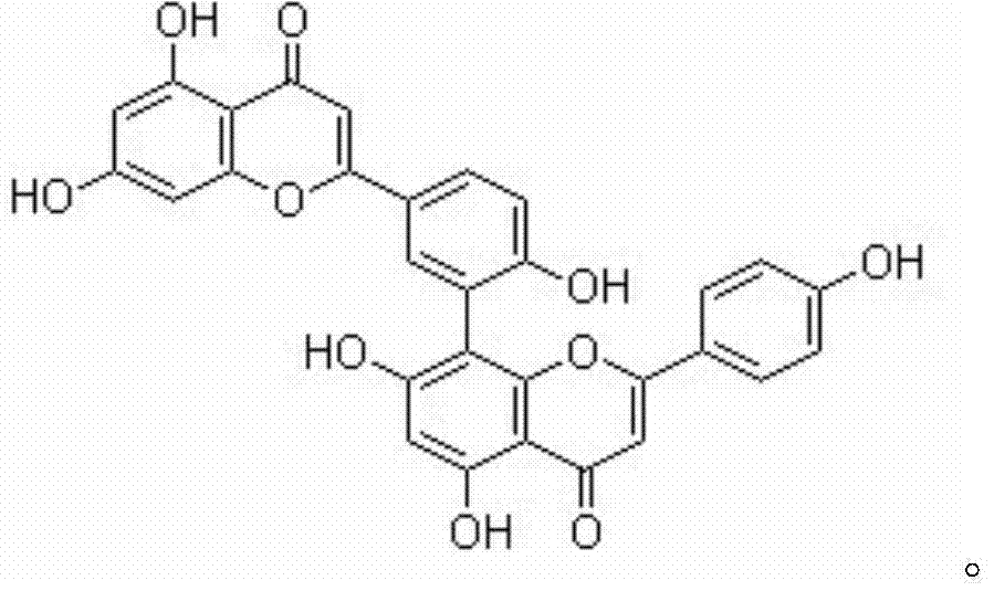 A kind of purification method of biflavone