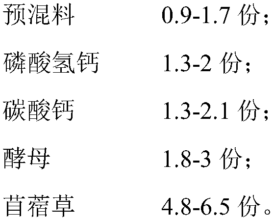 Yak reproductive capacity improvement method