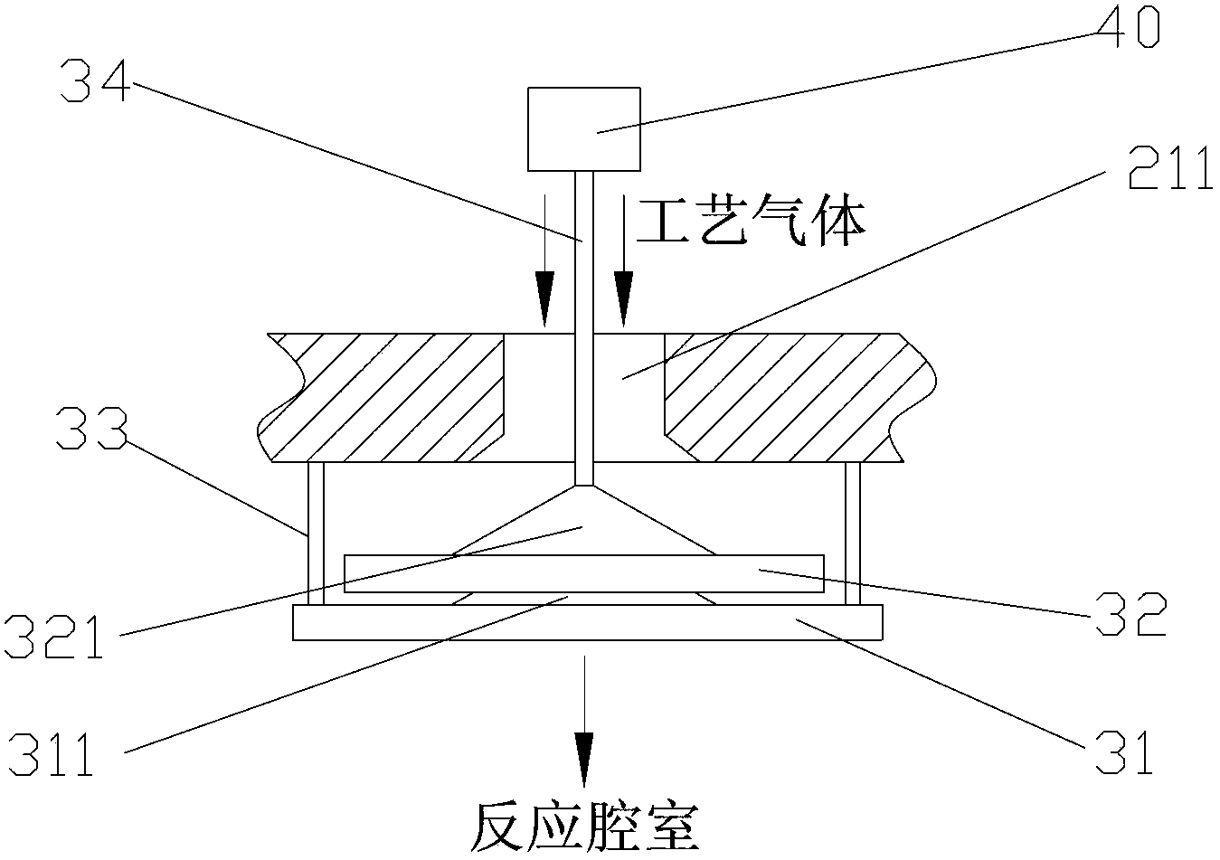 Gas feeding device, reaction cavity, and plasma processing equipment