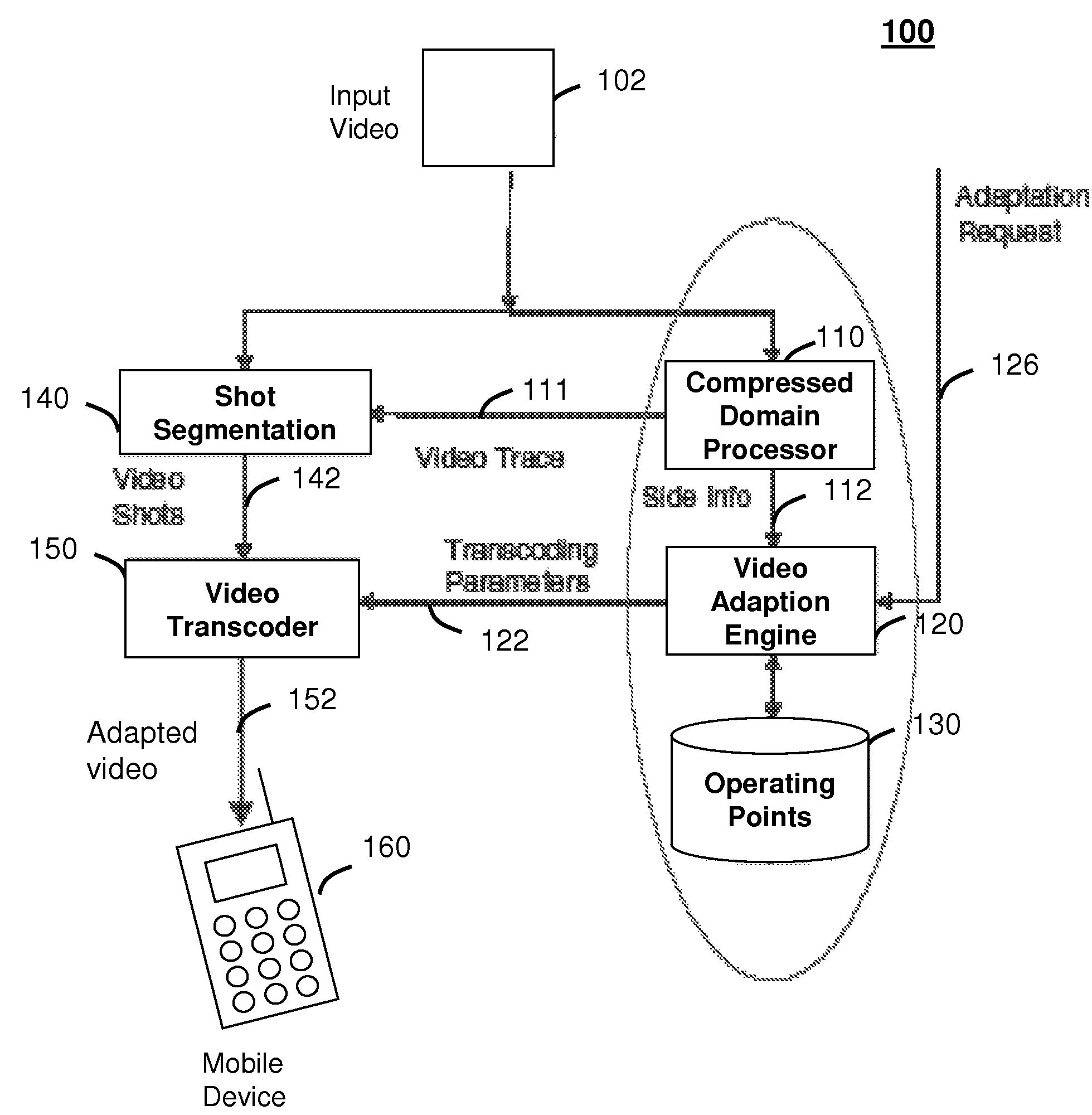 Method and system for intelligent video adaptation