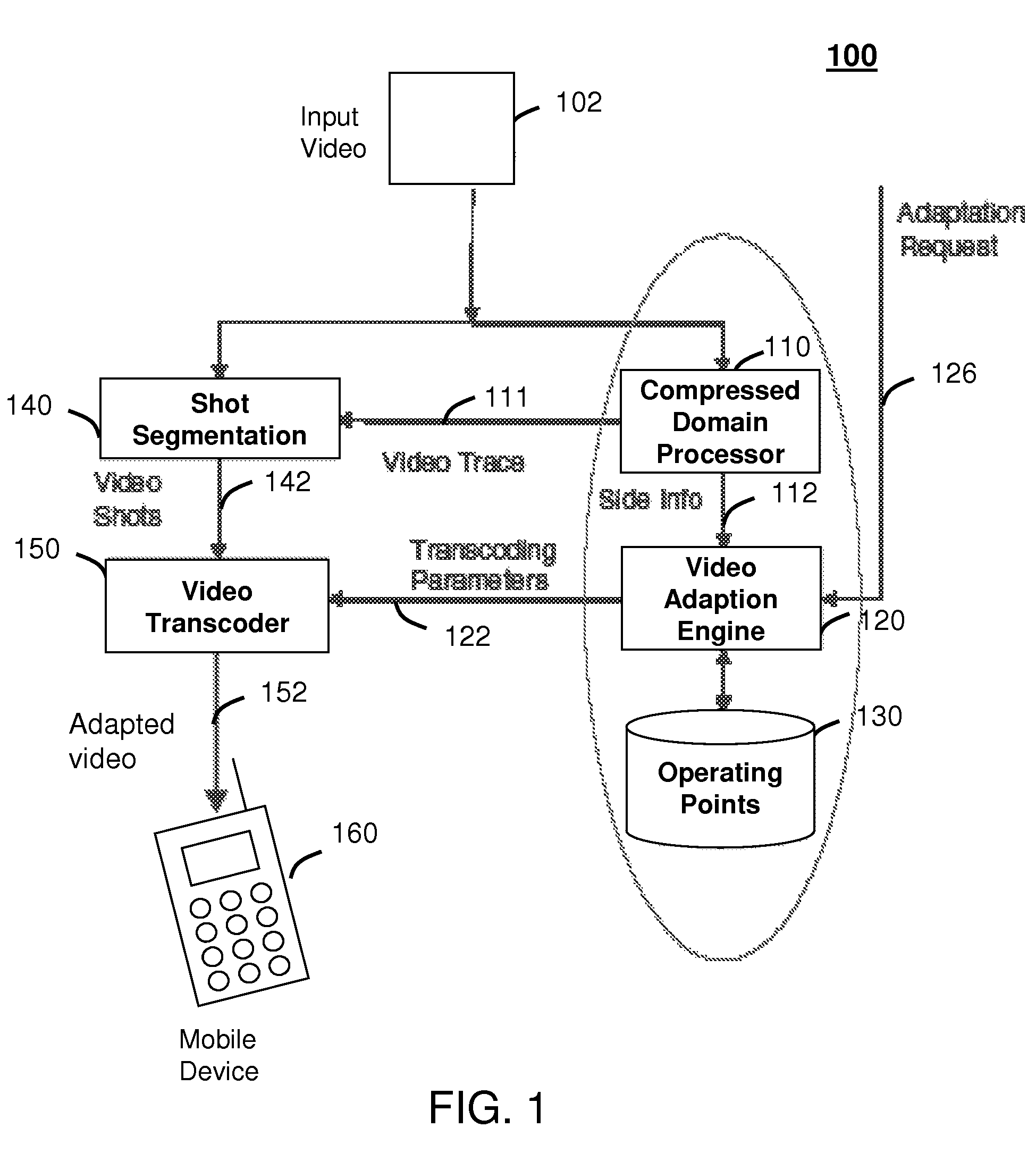 Method and system for intelligent video adaptation