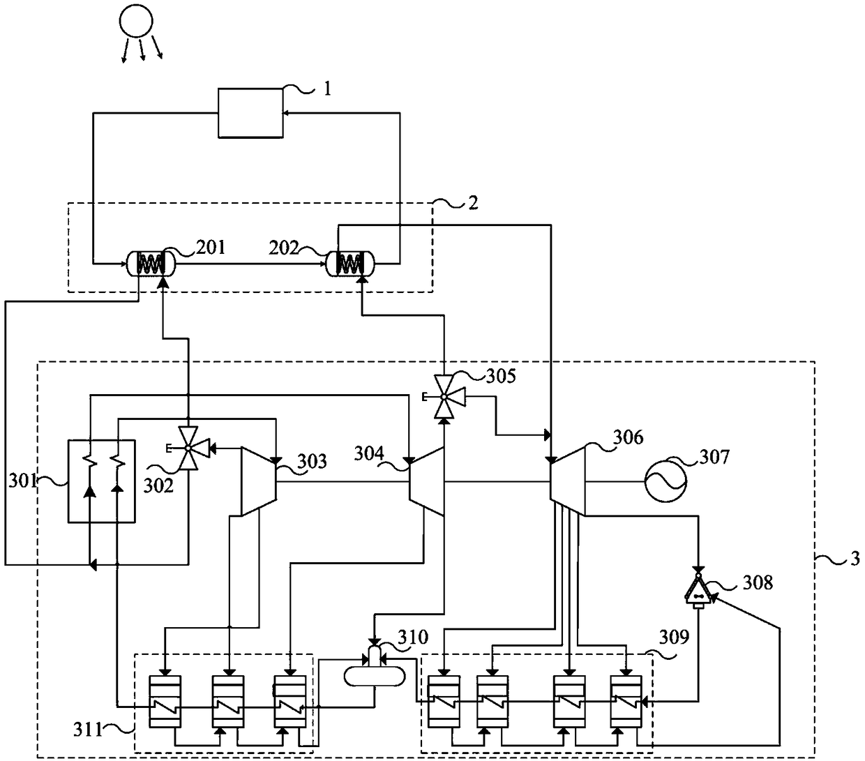 Secondary reheat type solar energy and coal-fired power plant complementary power generation system and operation method