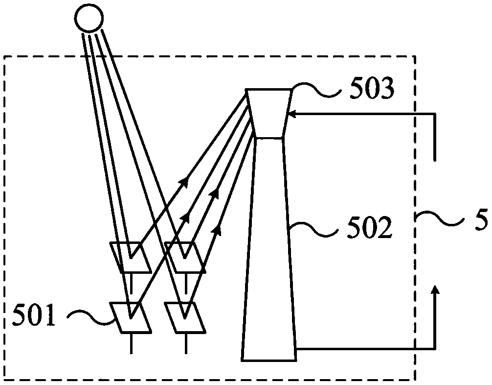 Secondary reheat type solar energy and coal-fired power plant complementary power generation system and operation method