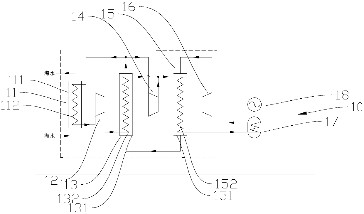 Seawater desalination system and small nuclear power output device and power output method thereof