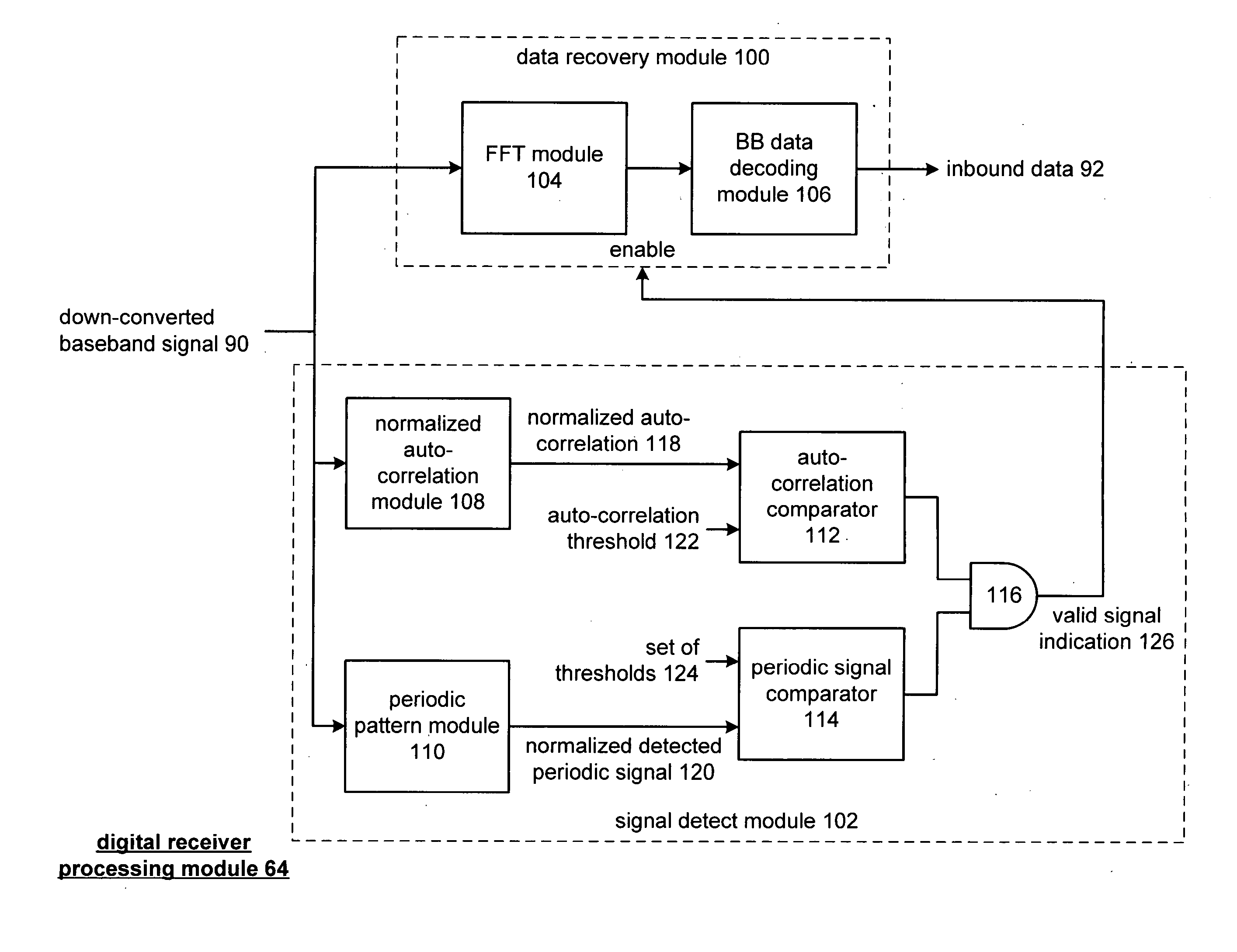 Accurate signal detection in a wireless environment