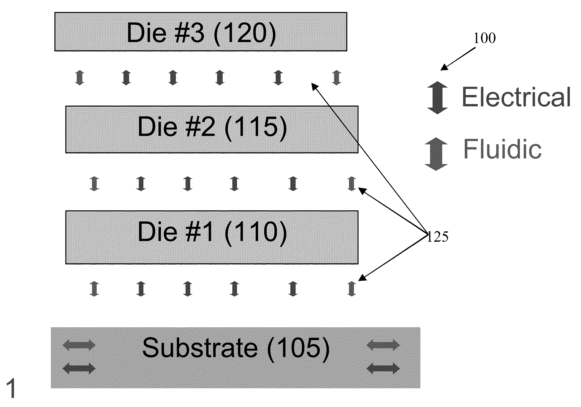 3-D ICs WITH MICROFLUIDIC INTERCONNECTS AND METHODS OF CONSTRUCTING SAME