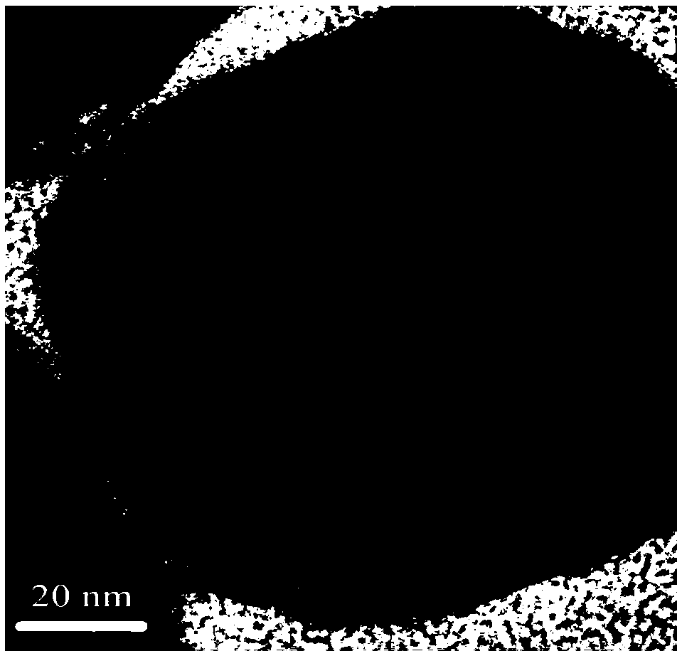 Air-stable nano zero-valent iron as well as preparation method and application thereof