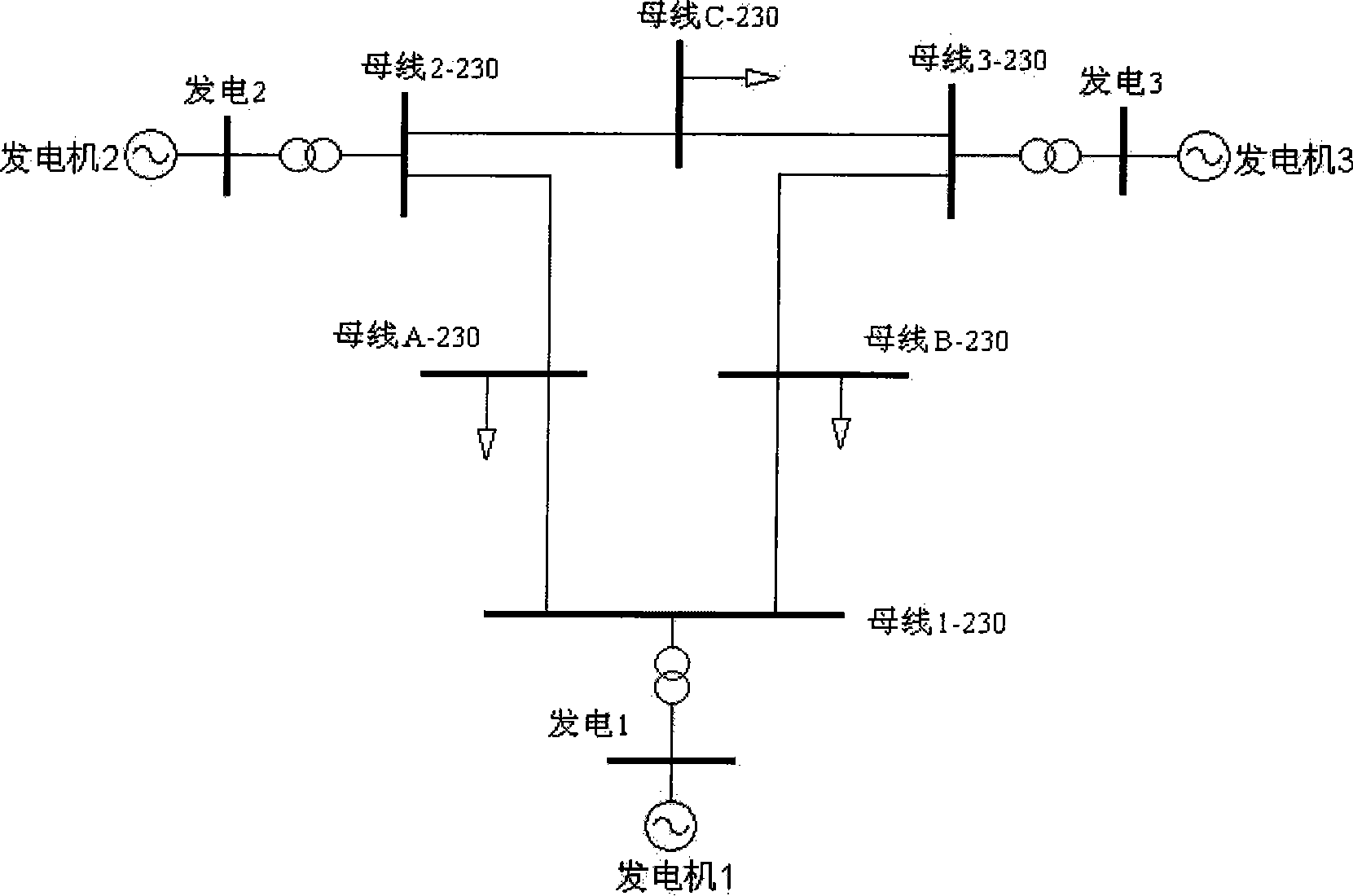 Method for weighting dynamic voltage stability margin index