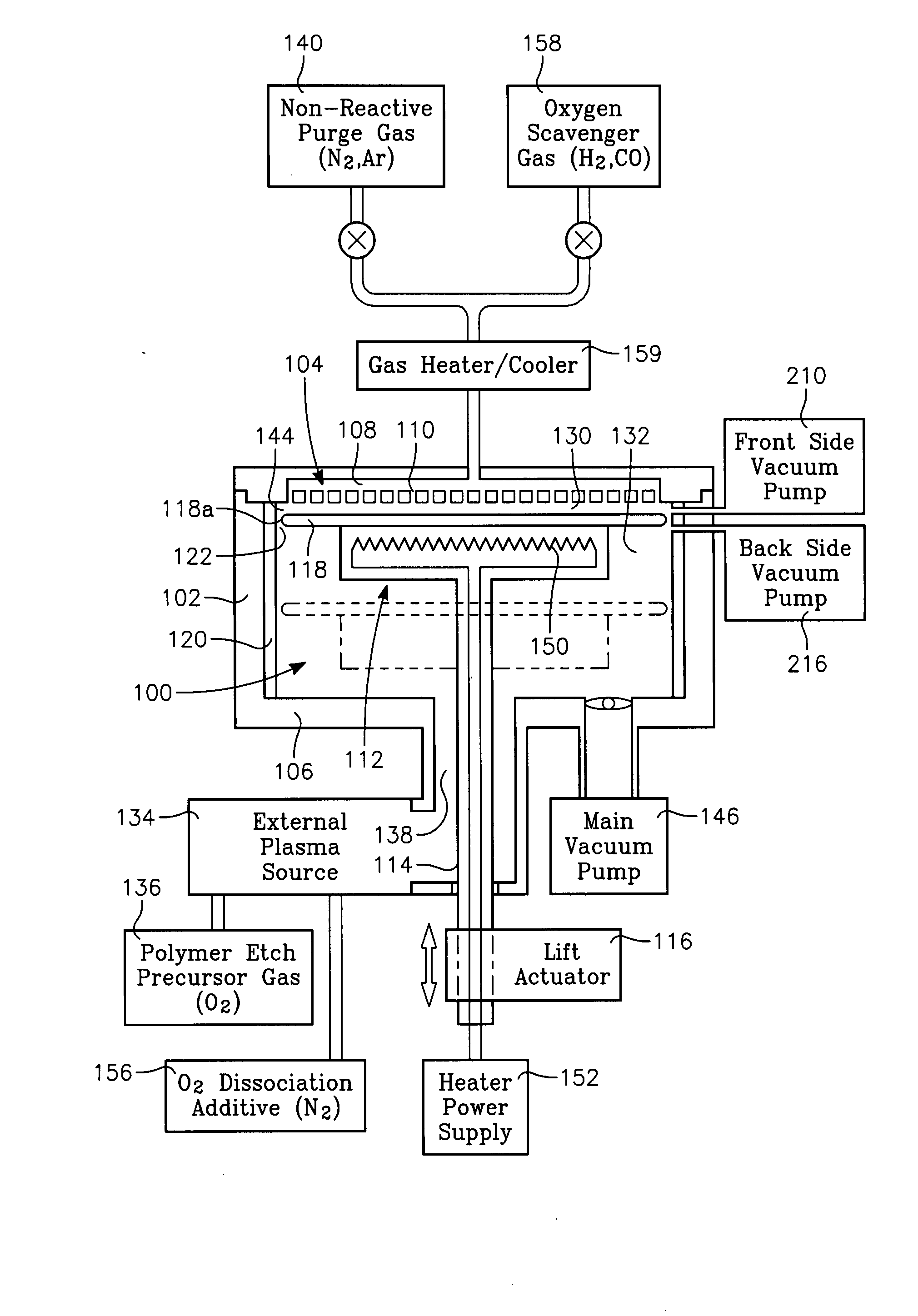 Process for wafer backside polymer removal and wafer front side photoresist removal