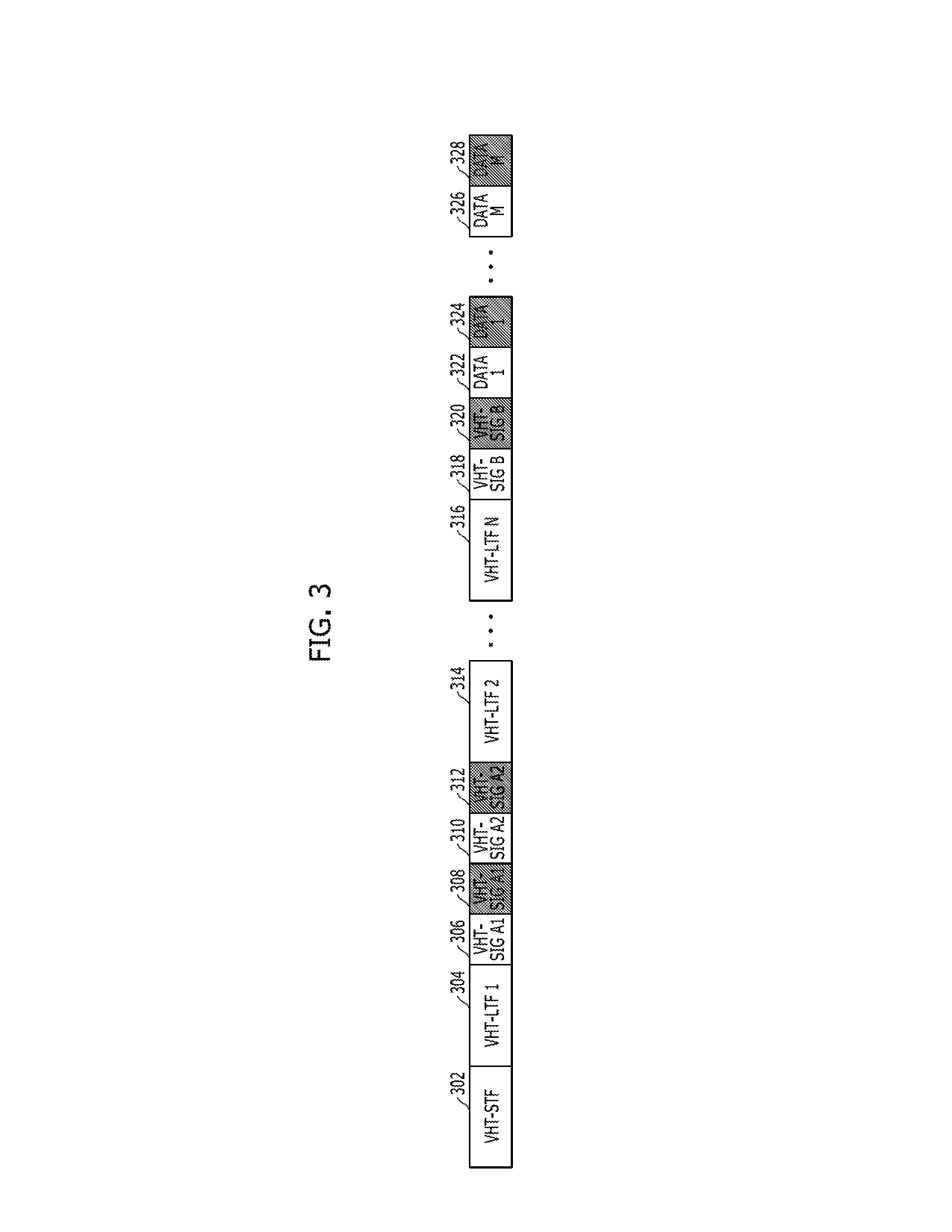 Apparatus and method for transmitting/receiving data in communication system