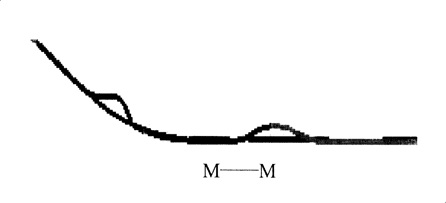 Method for eliminating plate shape component partial drape with dent area