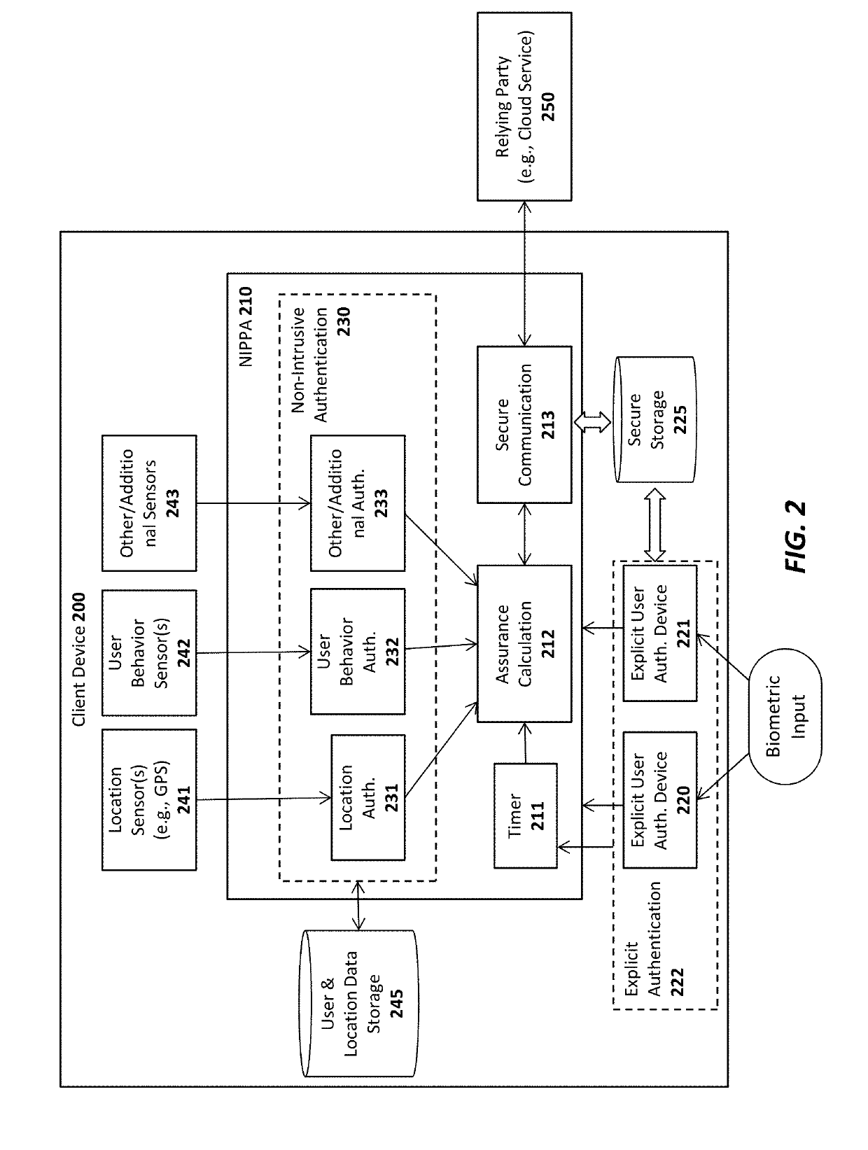 Extending a secure key storage for transaction confirmation and cryptocurrency