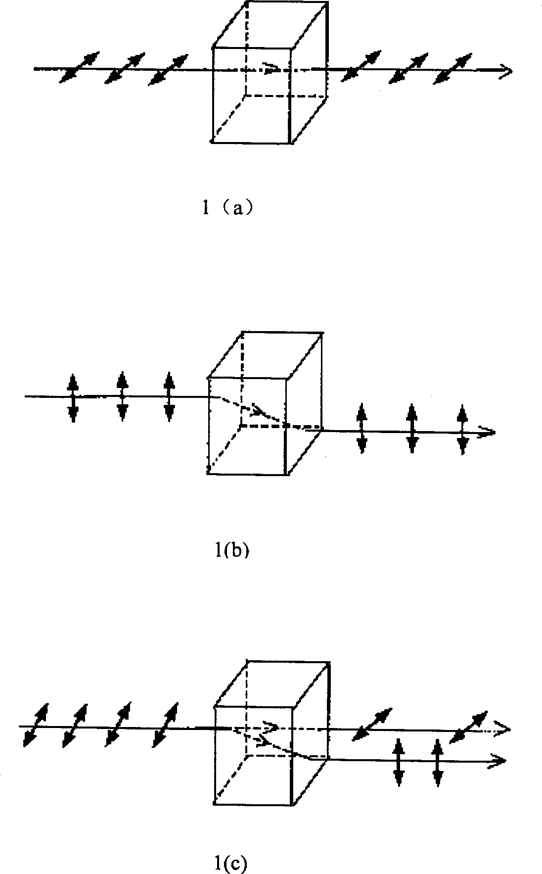 Speeding, efficient-raising and dilatating method for quantum cipher key distribution