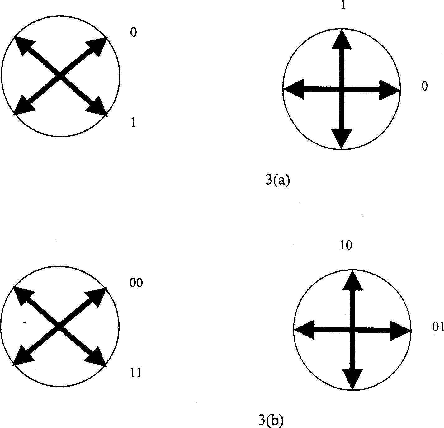 Speeding, efficient-raising and dilatating method for quantum cipher key distribution