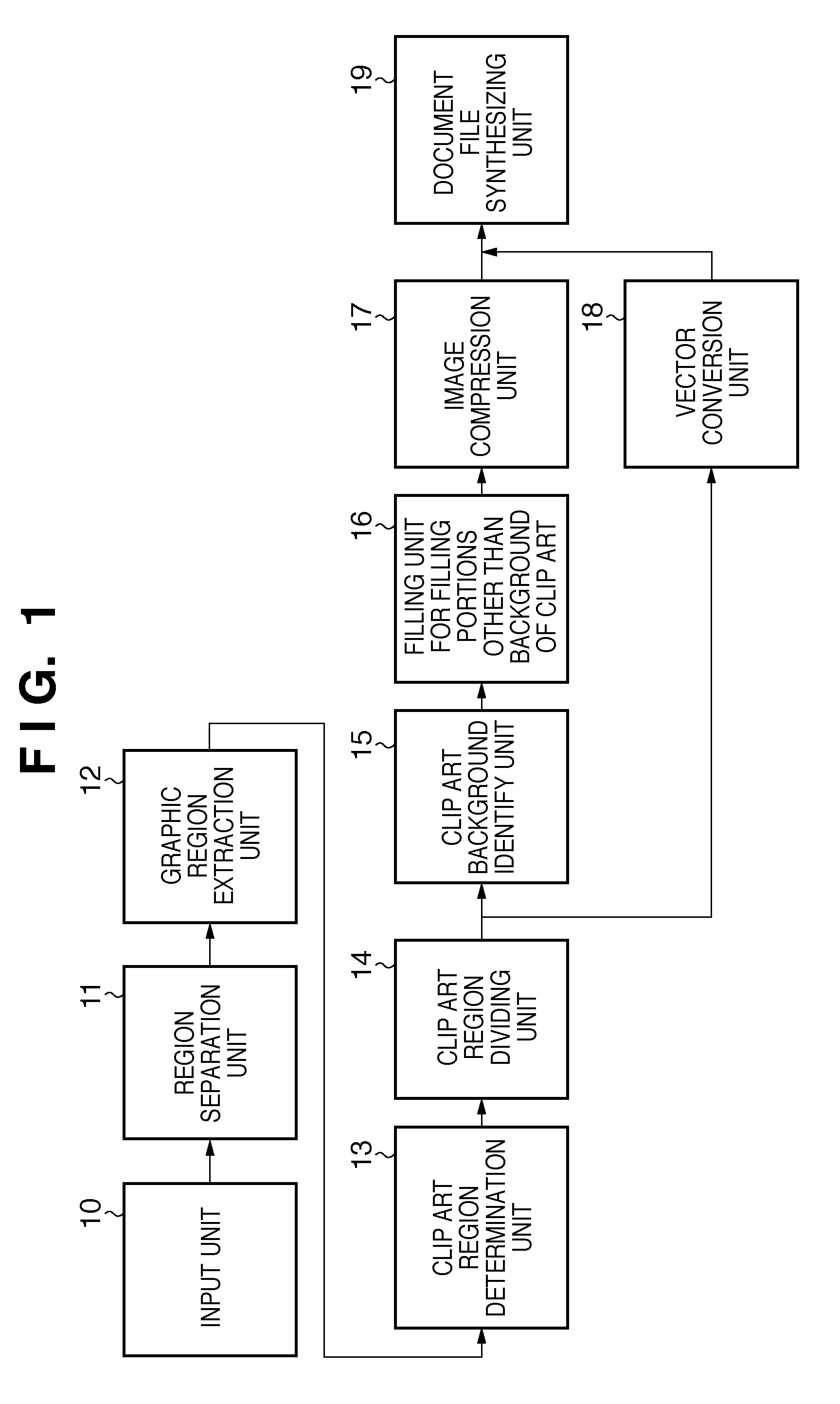 Image processing apparatus and image encoding method