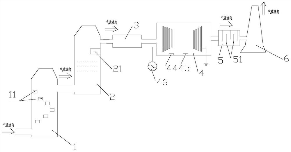 VOCs waste gas treatment system