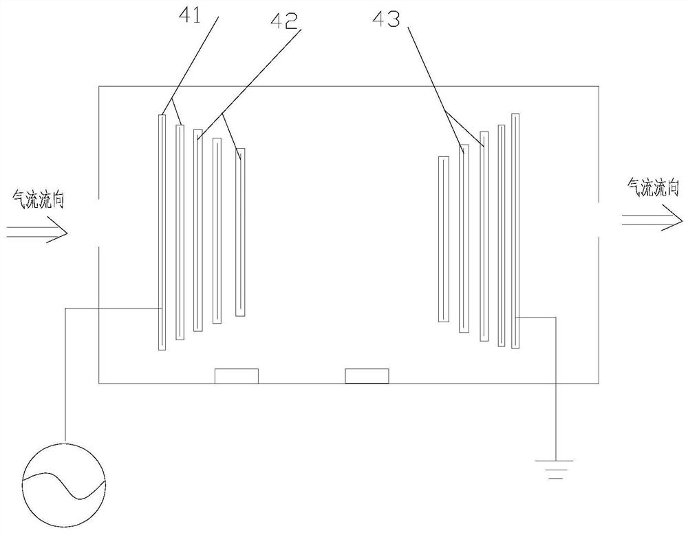 VOCs waste gas treatment system