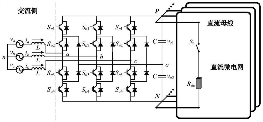 Sliding mode control method of three-level NPC converter