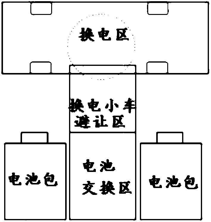 Battery pack storage system and automatic battery swapping station of electric vehicle