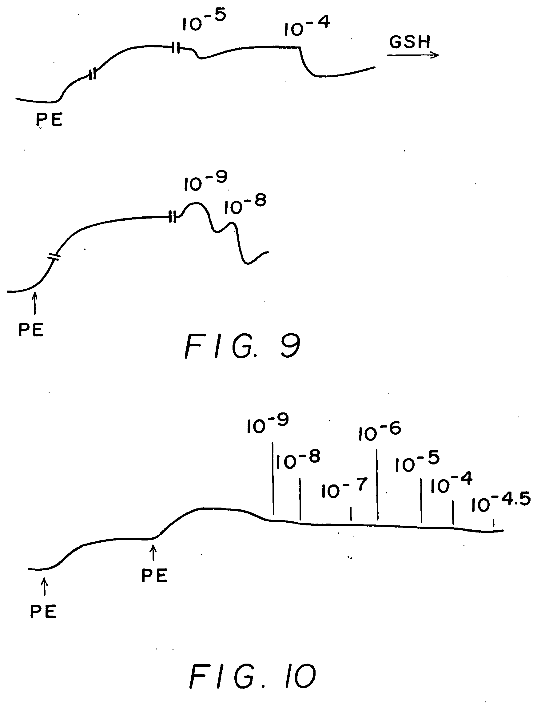 C-nitroso compounds and use thereof