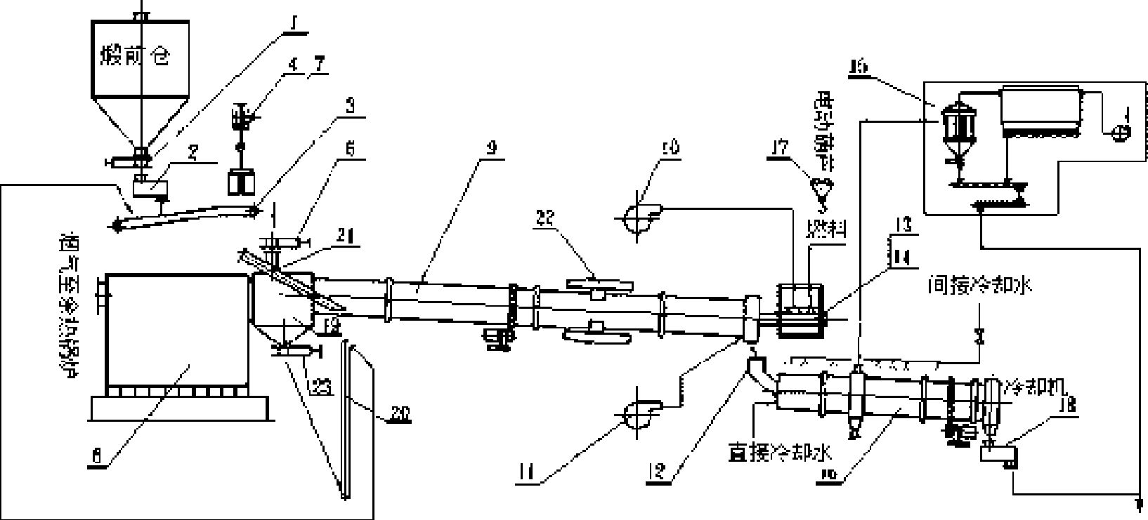 Rotary kiln for calcining refinery coke