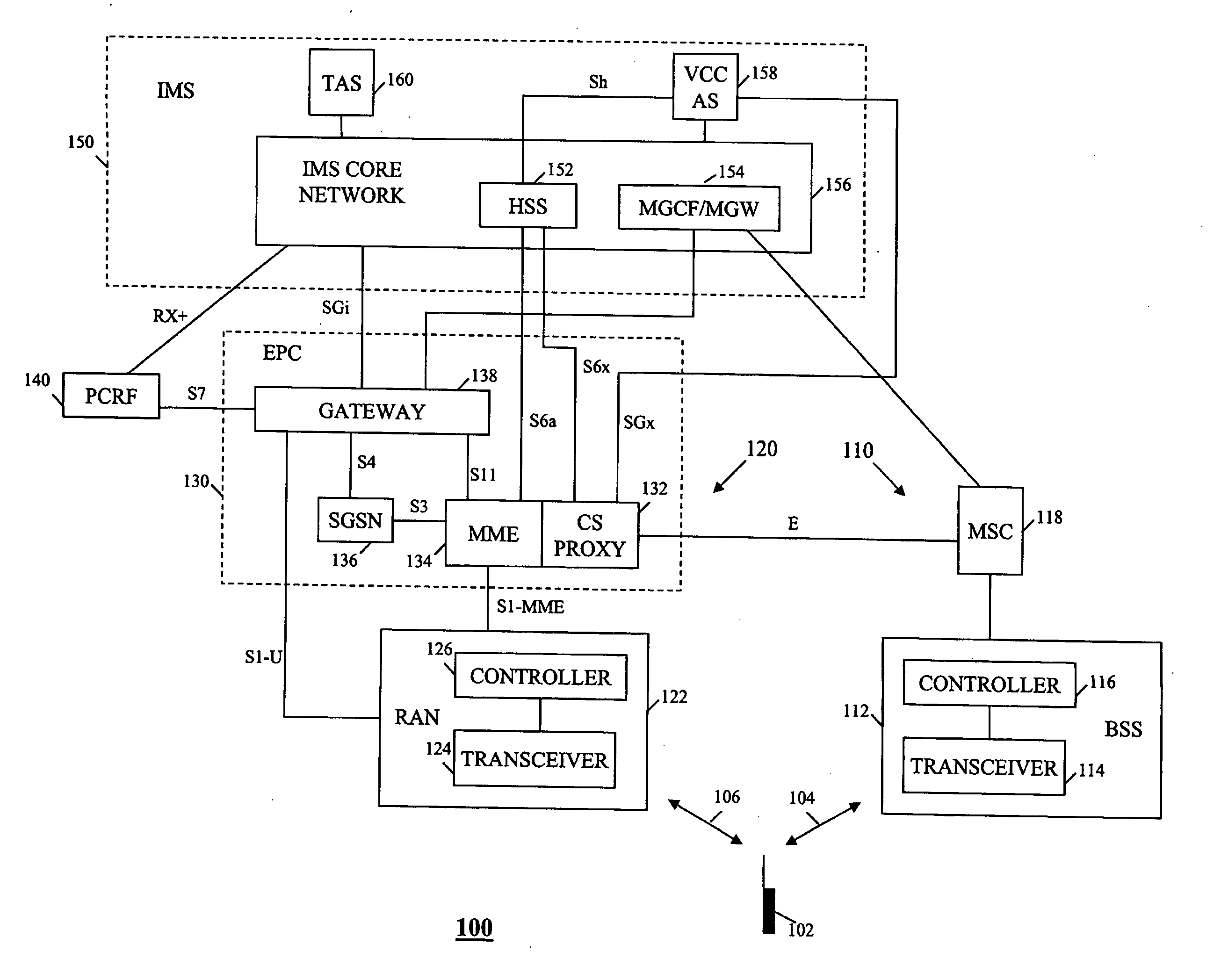 Method and apparatus for inter-technology handoff of a user equipment