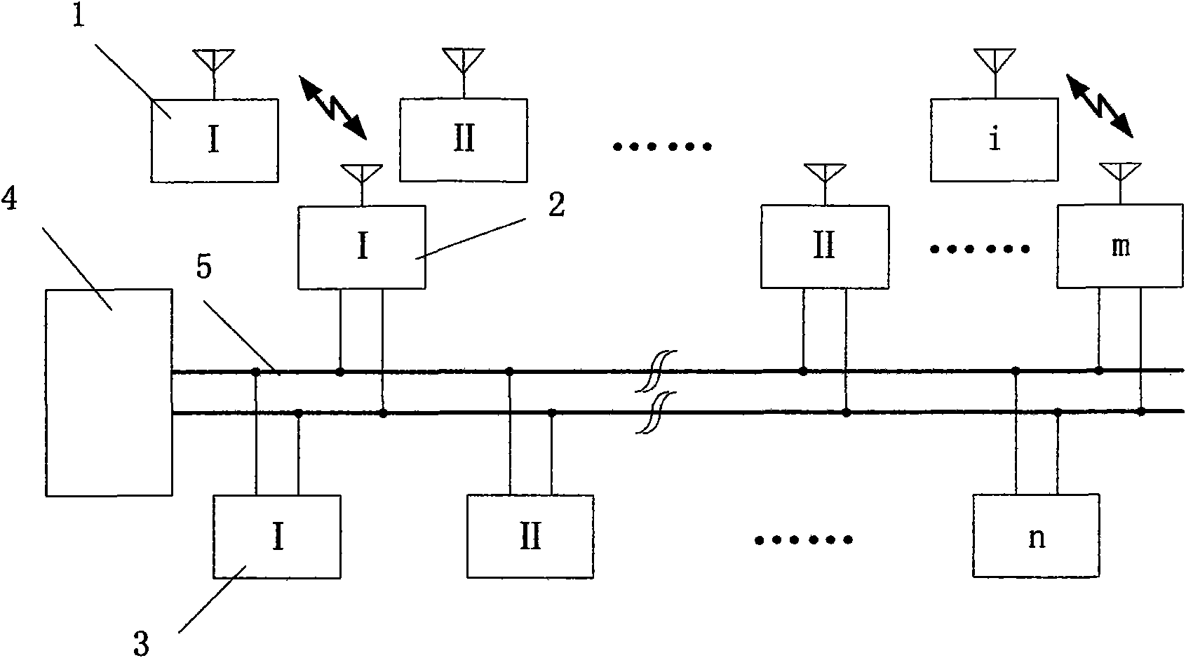 Hybrid transmission sensor web in coal mine