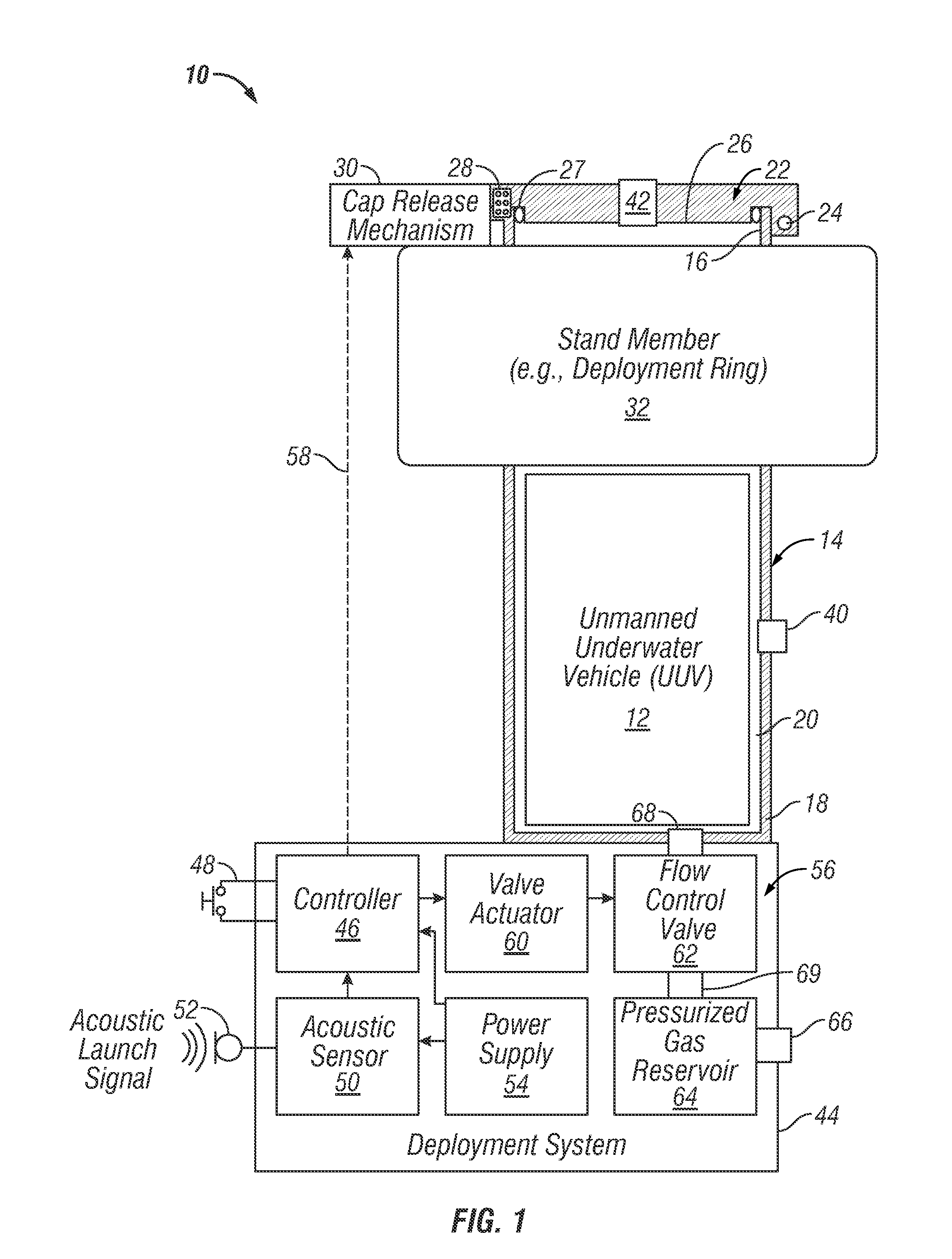 Remotely-triggered submerged launch canisters and methods relating to the usage and preparation thereof