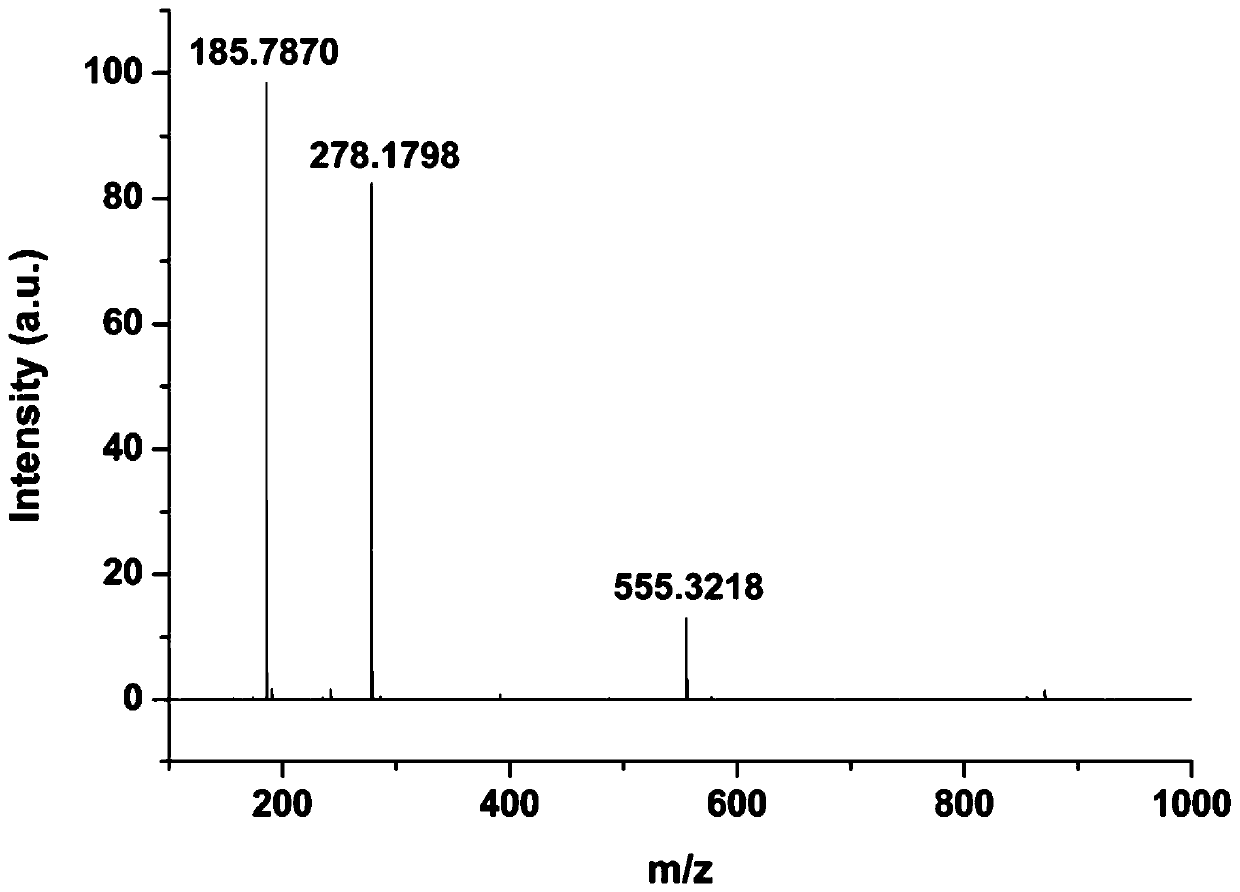 Pyrrole dihydrazone derivative fluorescent probe as well as preparation method and application thereof