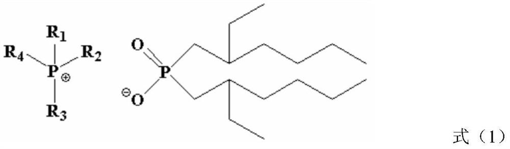 Lubricating oil antioxidant composition