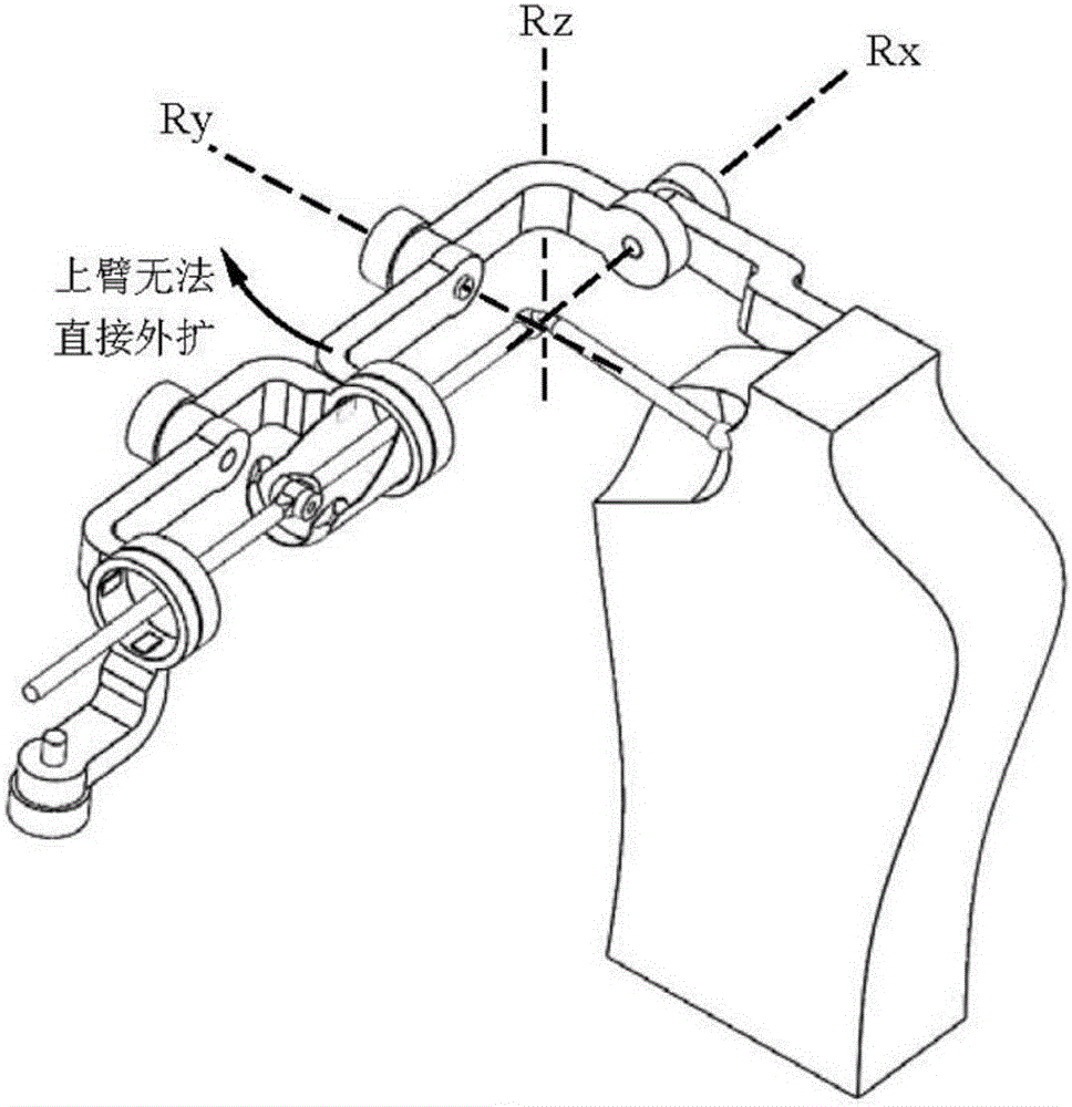 Method and device for solving problem of singularity posture of exoskeleton robot shoulder joint