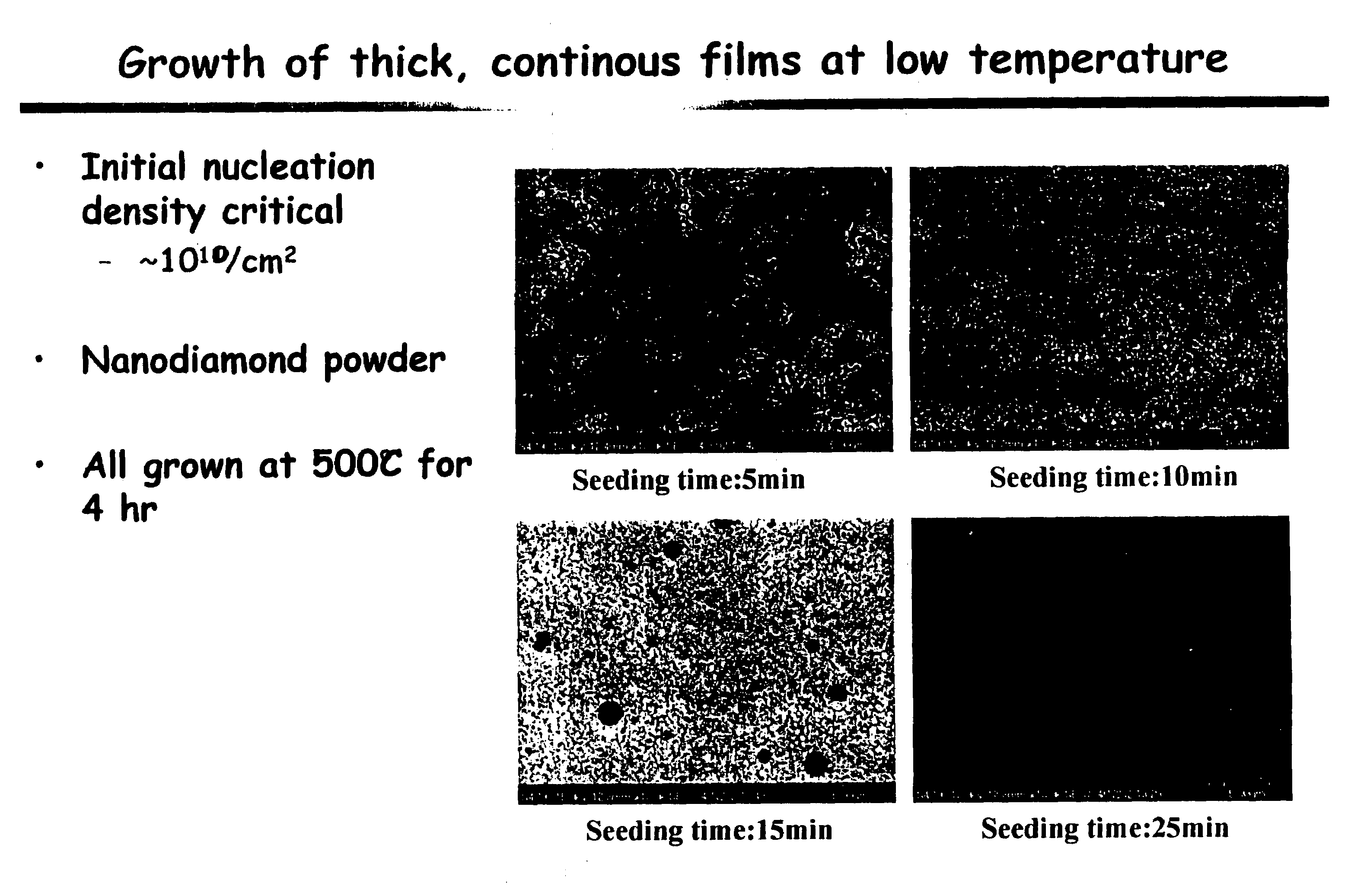 Method to grow pure nanocrystalline diamond films at low temperatures and high deposition rates