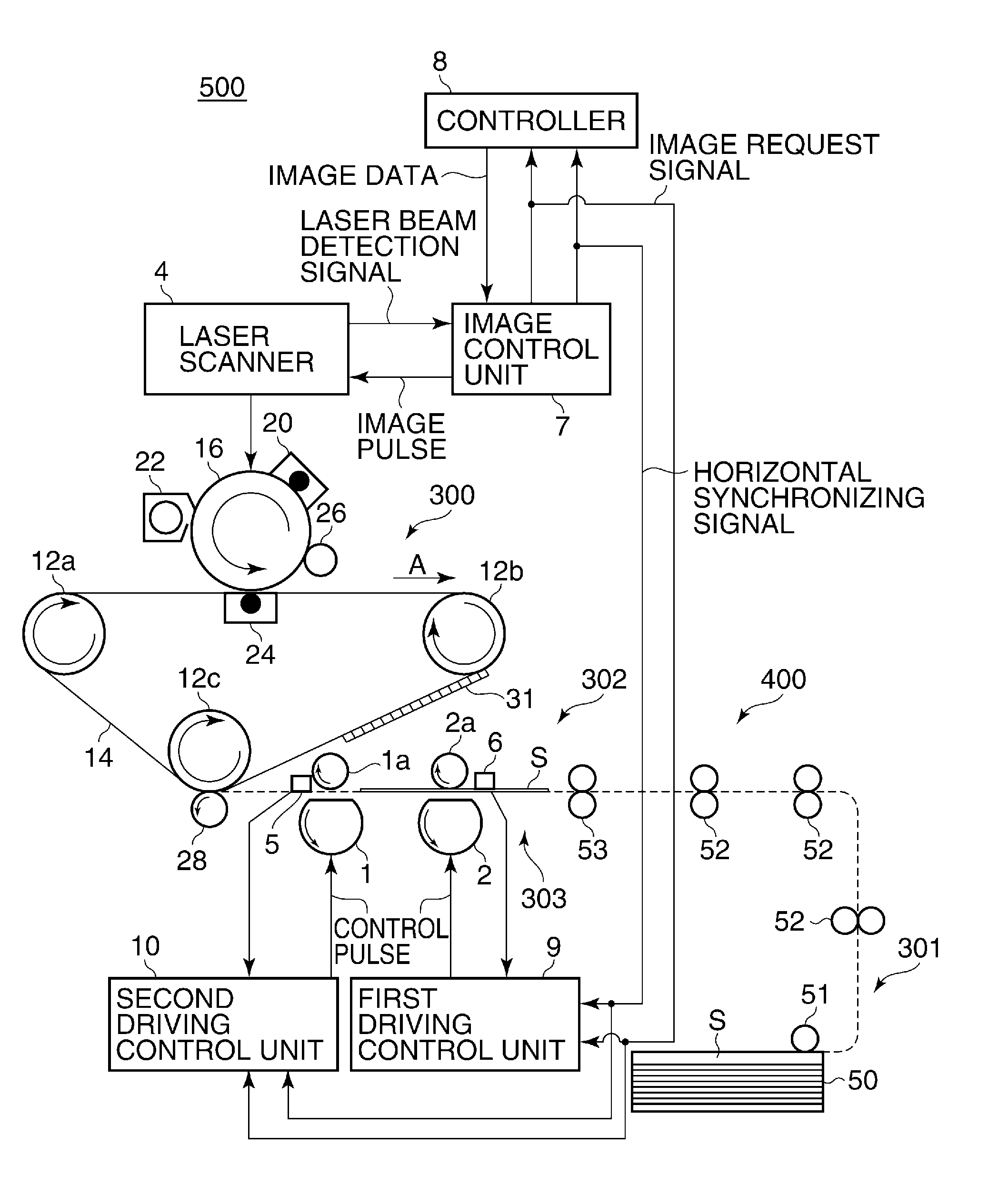 Image forming apparatus and sheet conveying method that correct for skew of sheet conveyed to image forming unit