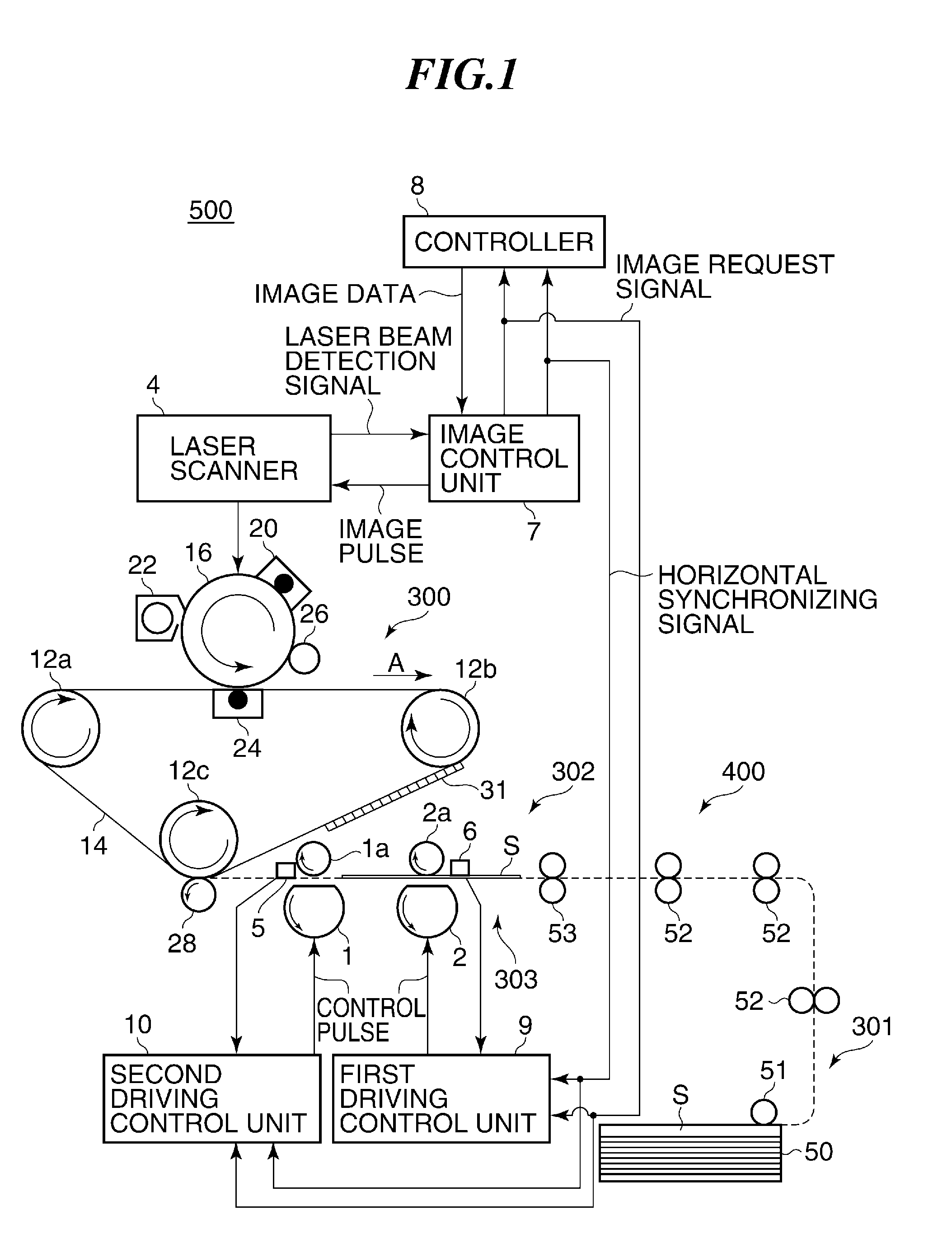 Image forming apparatus and sheet conveying method that correct for skew of sheet conveyed to image forming unit