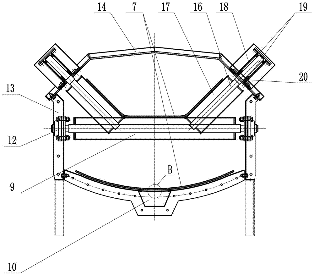 Closed three-roller air-cushion conveyor