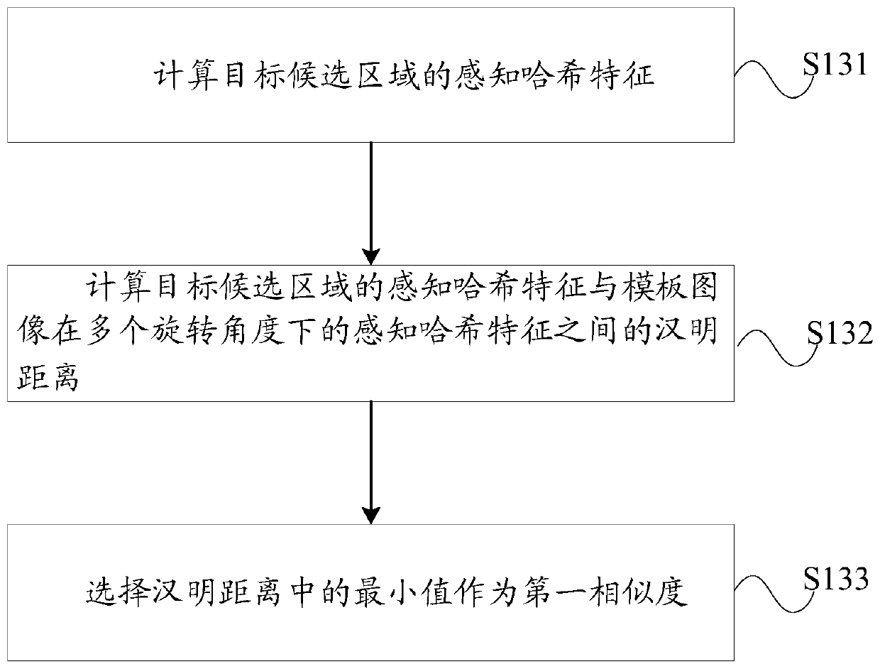 Target detection method and device and computer storage medium