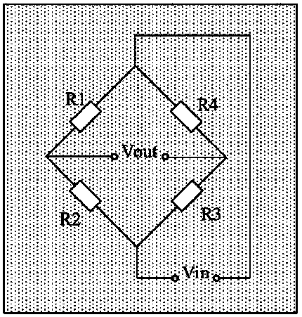 A kind of sensor and preparation method thereof