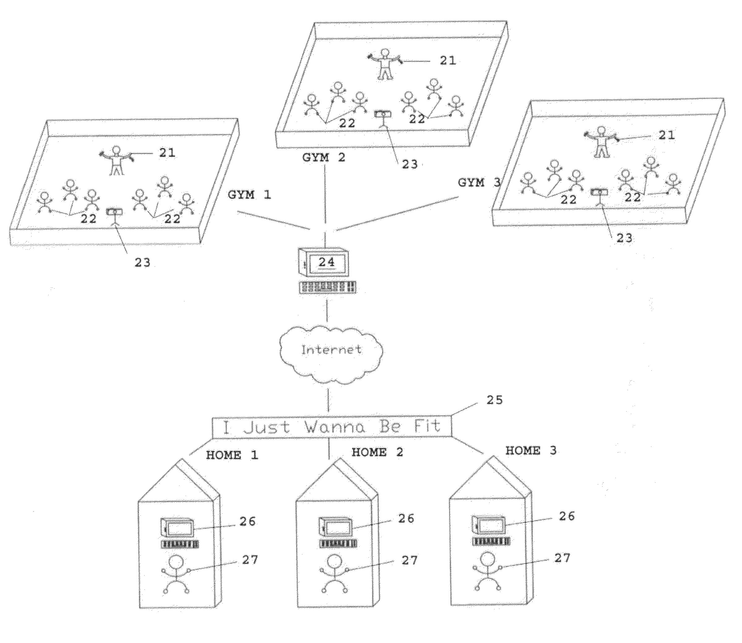 System and method for providing online fitness instruction