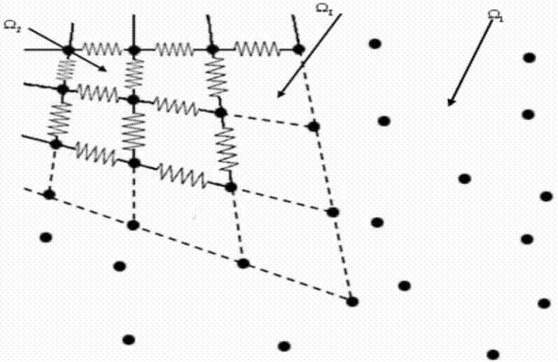 Simulation Method of Soft Tissue Deformation Based on Meshless Galerkin and Particle Spring Coupling