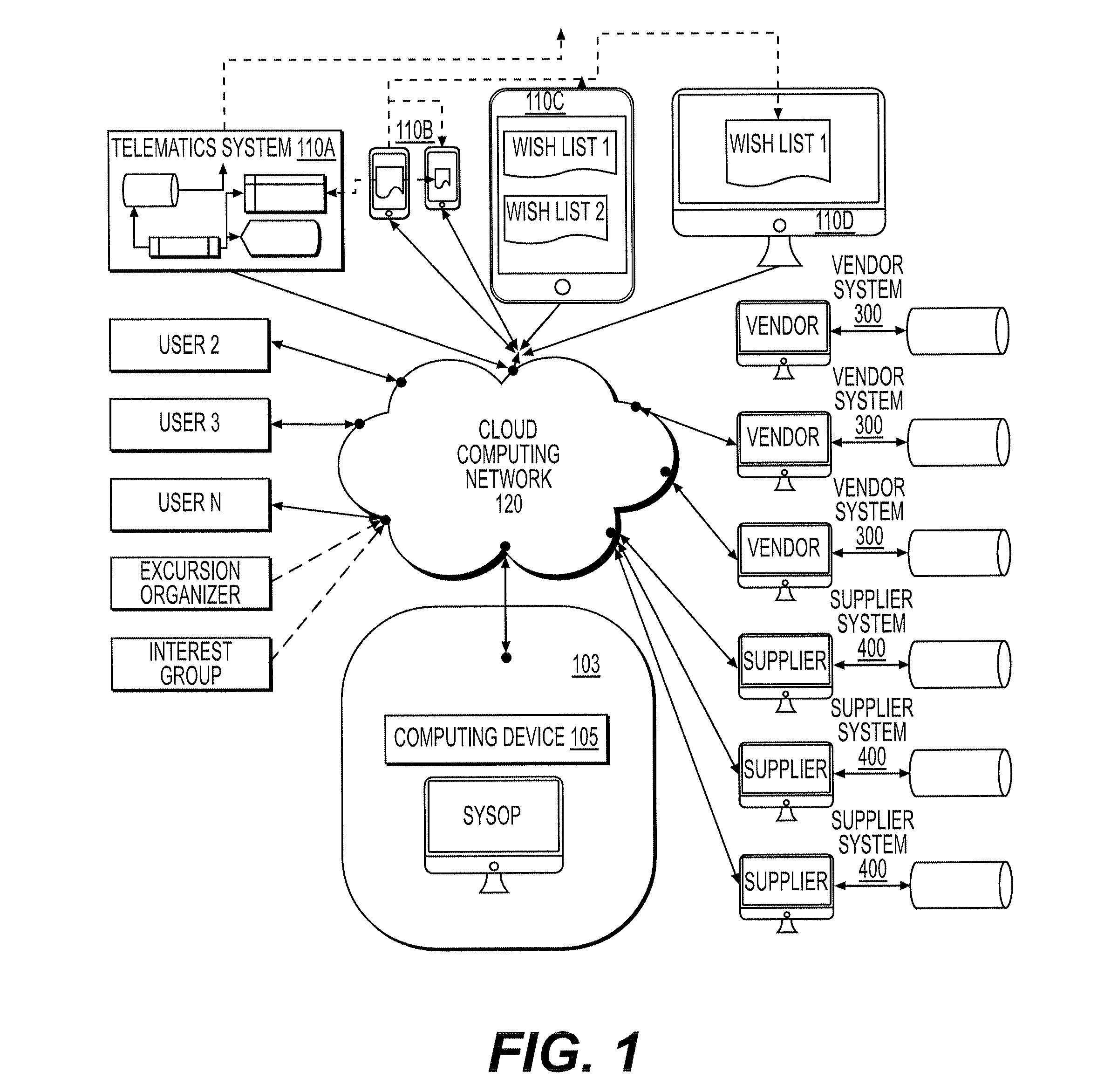 Communications system and smart device APPS supporting segmented order distributed distribution system