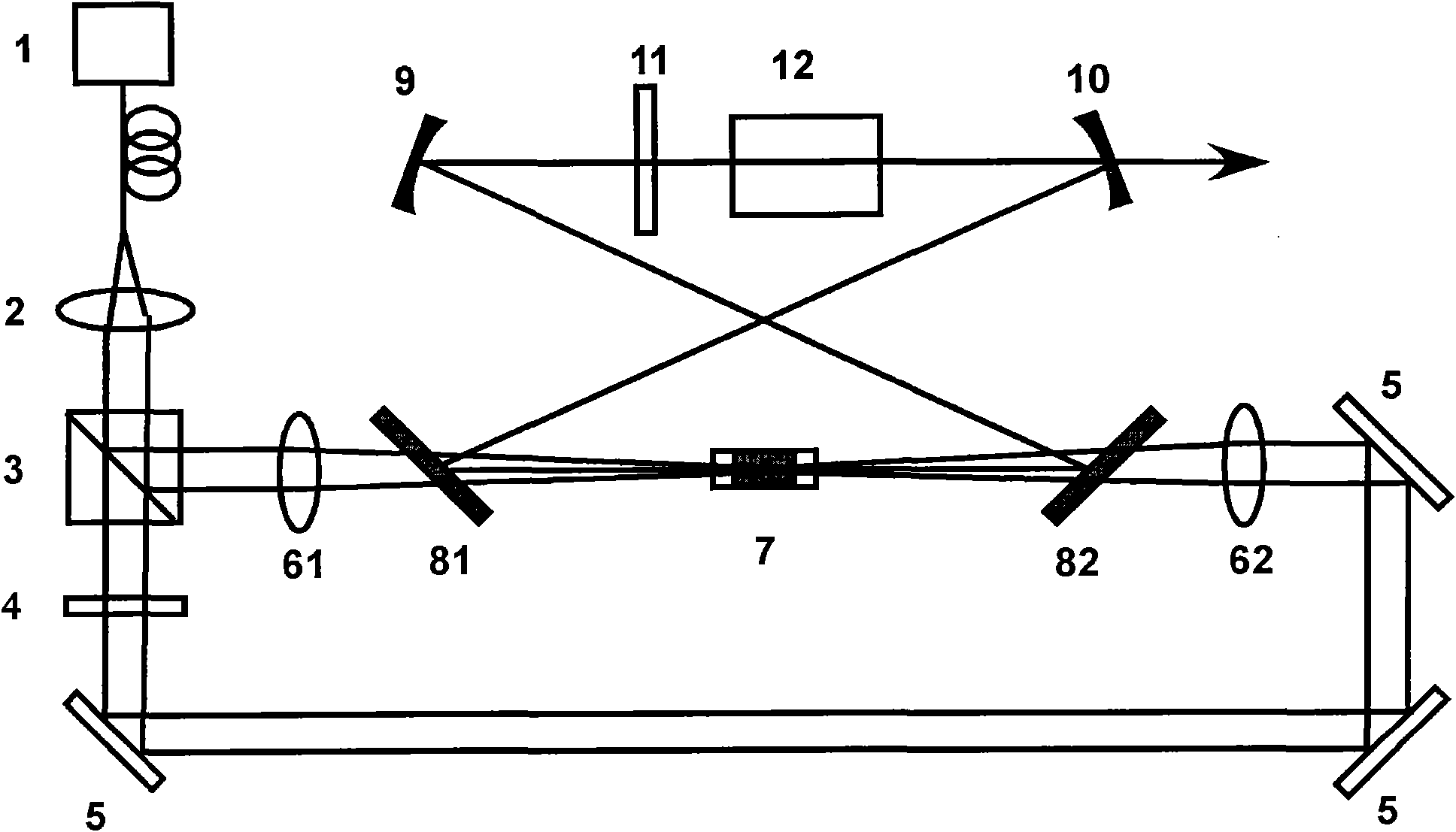 Double-end end-pumped solid laser based on polarization coupling