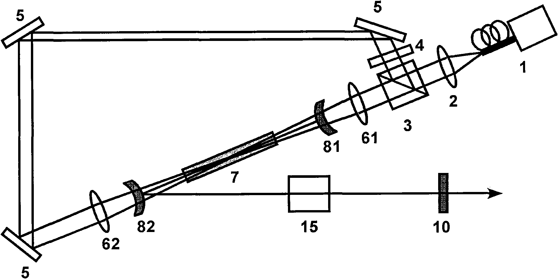 Double-end end-pumped solid laser based on polarization coupling