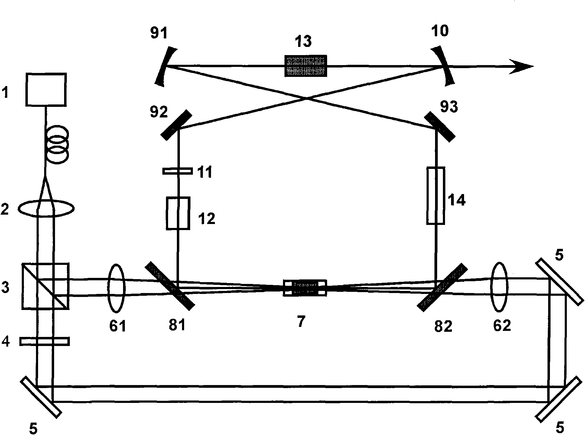 Double-end end-pumped solid laser based on polarization coupling