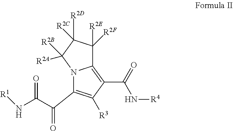 Substituted pyrrolizine compounds and uses thereof