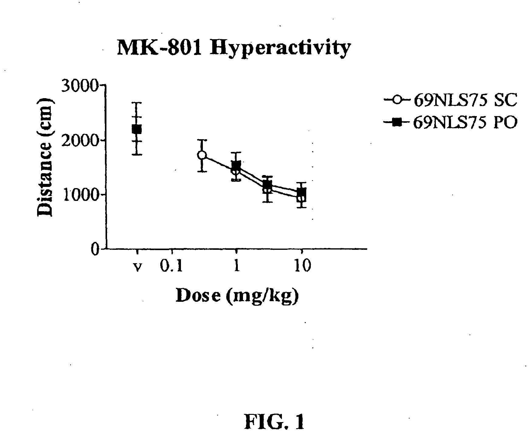 Spiroazacyclic compounds as monoamine receptor modulators