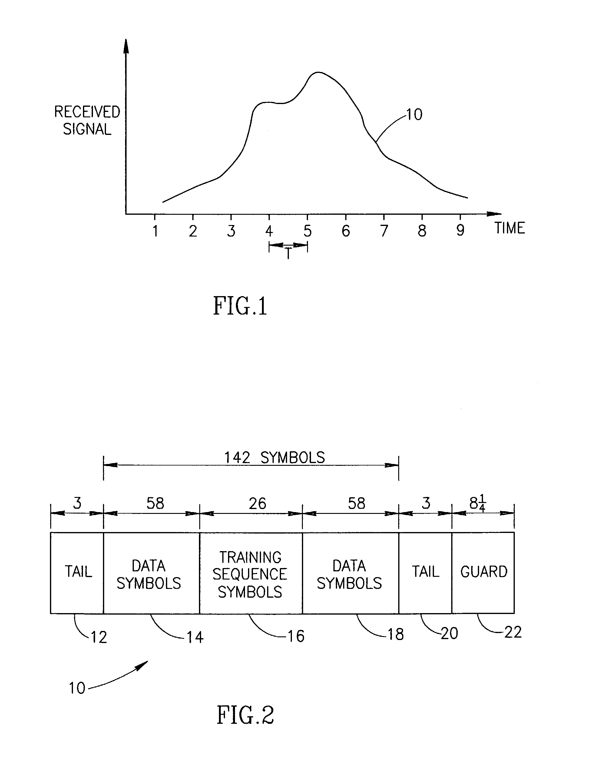 Channel order selection and channel estimation in wireless communication system